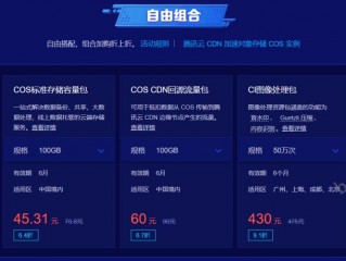 腾讯云cdn流量包是什么(CDN的流量一般都是怎么计算的？)