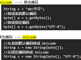 java转码方式有哪几种