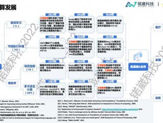 大规模数据计算（我想问一下什么是大数据）