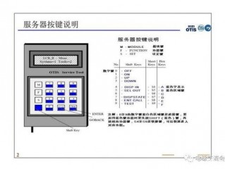 默纳克万能服务器怎么查故障？（判断服务器系统）