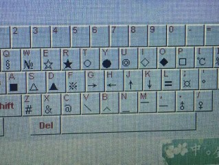 键盘怎么打符号?（电脑键盘怎么打符号)
