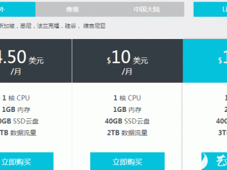 VPS的价格和性能有何关联？
