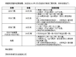 怎么制收费项目表,深圳欢乐谷收费项目表