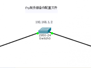 ftp主机地址是什么？（服务器主机地址）