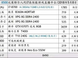 直播服务器最低配置?（)