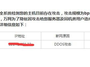 如何查看虚拟主机被DDoS攻击的量