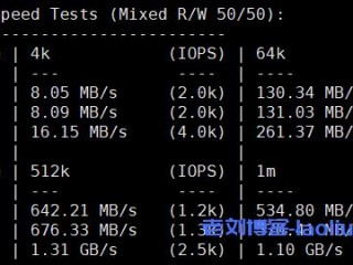 10G硬盘的VPS可以做多少个网站？（外贸vps流量多少合适）