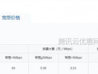 云服务器带宽付费什么意思？详解云服务器带宽计费方式