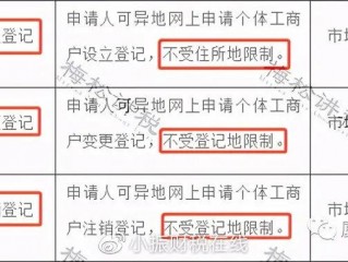 网上申请补办户口页怎么撤销？（这个新网站帮我撤销申请）