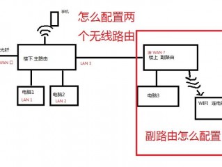 一个无线网桥和二个无线网桥怎么连接？（两个无线网桥怎么设置，两个路由器桥接 具体咋弄啊）