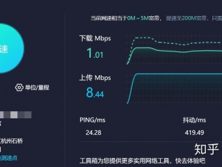 速度与服务器?（速度与服务器的关系)