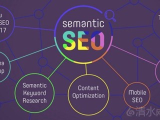 SEO诊断方法有哪些