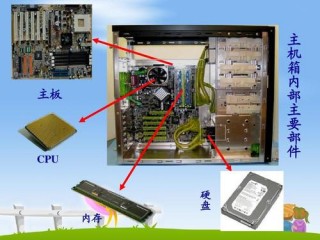 计算机主机的组成是什么？（配有服务器的硬件结构）