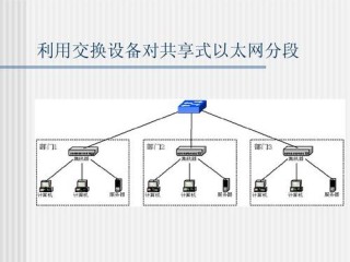 虚拟主机的流量是什么意思(以太虚拟网卡实现原理？)