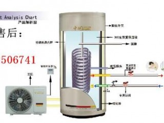 空气能热水器很久没用了不启动是什么问题？（请问我这个主机运行了三年）