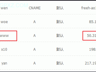 论坛搬家是什么意思？（网站搬家完成之后出现错误域名解析正常）