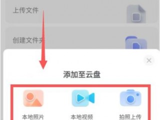 云盘怎么用?（手机云盘怎么用)