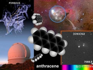 星际尘埃：星际尘埃中有什么重要的化学元素或成分吗？