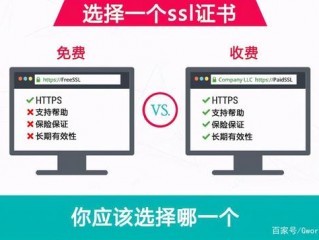 免费SSL证书能用多久？-SSL知识