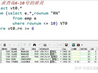 如何使用使用分页查询来适应挖掘海量数据呢？（oracle分页查询数据的方法是什么）