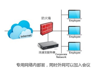 视频服务器如何搭建?（视频服务器如何搭建网络)