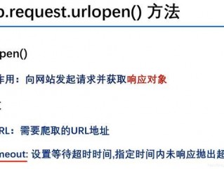 火车采集器属于网络爬虫工具吗？Python网络爬虫步骤详解