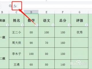 平均分怎么算?（平均分怎么算excel)