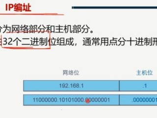 拨号服务器无限换ip?（)