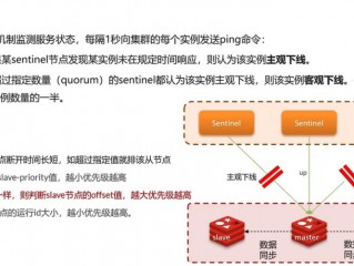 redis内存突然升高是什么原因？（Redis内存优化的方法有哪些）