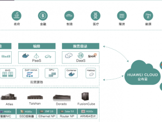 华为云stack是什么？（弹性计算资源是否支持多租户和虚拟化技术？）