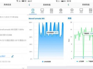 云服务器速度怎样6？实测评估及优化建议