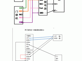 门禁怎么接线？（门禁怎么接线）