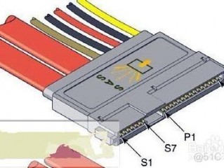 sas硬盘与sata硬盘的区别(企业级硬盘sas和sata有什么区别？)