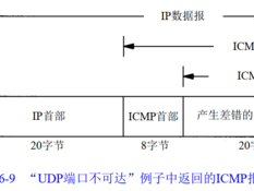 (tacacs使用什么来传输报文？)