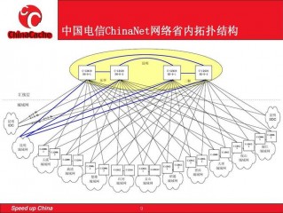 dgit是什么品牌？（温州移动idc服务热线）