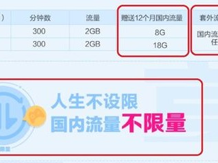 国内不限量服务包-10g一年有效期什么意思？（不限流量限制服务）