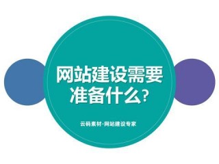 网站怎样建设？需要注意甚么？