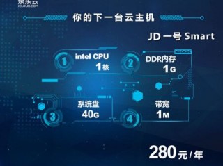 京东扩容是啥？（宿迁云服务器的性能如何？）