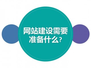 自己的网页怎么建立？（平台网站搭建,网站搭建平台都有哪些）