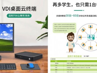 云终端外网是什么？（云服务器里面可以做重定向吗）