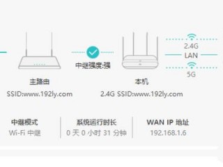 怎样桥接路由器超详细？（网桥接口设置，无线路由器怎么设置桥接）