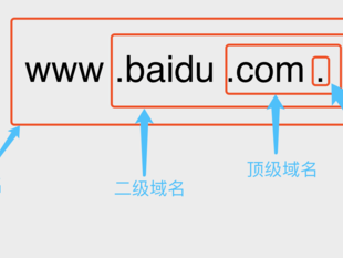 用子域名（二级域名）能建一个独立网站吗？（晚上买了独立然后我试着把域名解析到独立上）