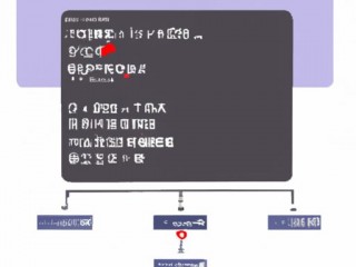 PHP文件操作之去除给定路径的文件或目录