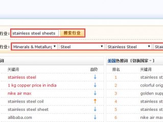 阿里巴巴国际站关键词设置技巧，alibaba国际站产品关键词设置技巧求助