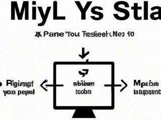 步骤分明地教你在MAC上安装MYSQL