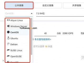 云服务器linux操作系统怎么选择