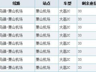 湖州到萧山机场高铁票价？(湖州高线站到杭州机场怎么走最快)