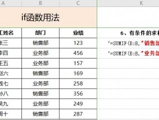 表格插入计算公式怎么使用？（表格函数怎么用）