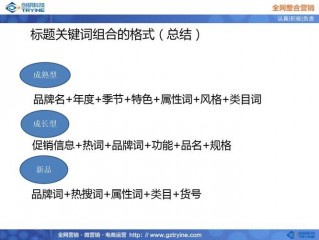 标题热词怎么弄？（标签标题设置，应该如何设置标题标签关键词）