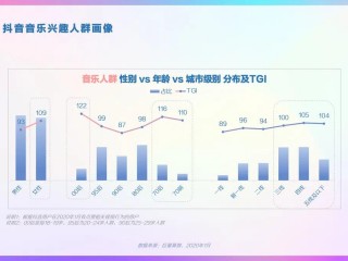 巨量算数网页版怎么进入？（三好学生和优秀学生的奖状有什么区别吗？）